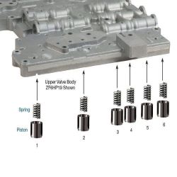 Zestaw tłoczków mechatroniki Sonnax 95740-15K